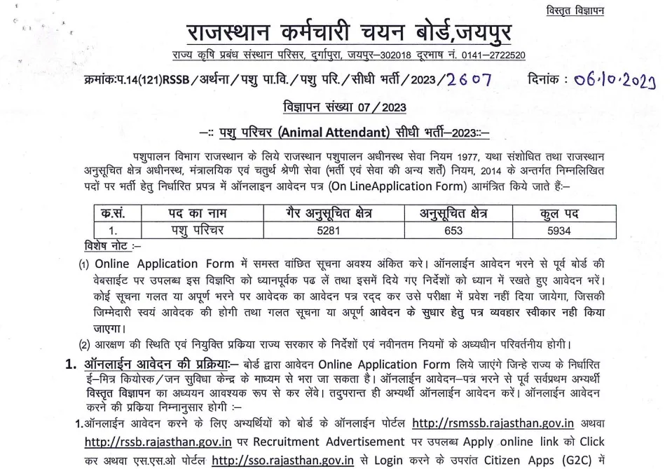 Rajasthan Animal Attendant notification