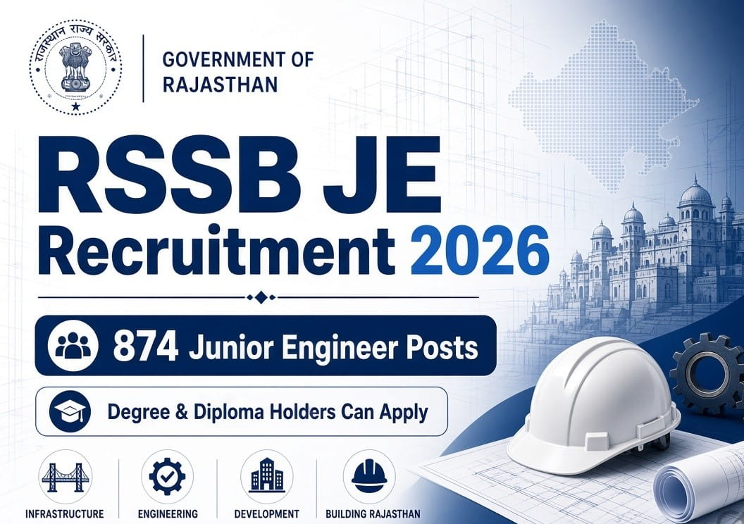 RSSB JE Recruitment 2026 banner showing 874 Junior Engineer posts for degree and diploma holders, with Government of Rajasthan emblem, Rajasthan map outline, engineering icons, hard hat, blueprints, and gears on a blue professional background
