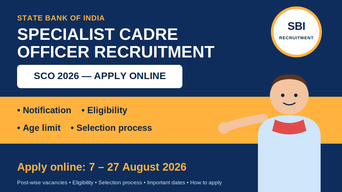 SBI Specialist Cadre Officer Recruitment 2026 banner showing notification, eligibility, age limit, and selection process details with apply online dates 7 to 27 August 2026