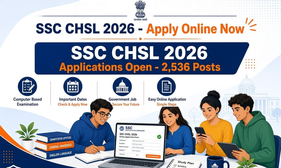 Illustrated banner for SSC CHSL 2026 showing young Indian students applying online on laptop and phone, with text “SSC CHSL 2026 - Apply Online Now” and “Applications Open - 2,536 Posts”. Icons of computer-based exam, important dates, government job and online application are also visible.