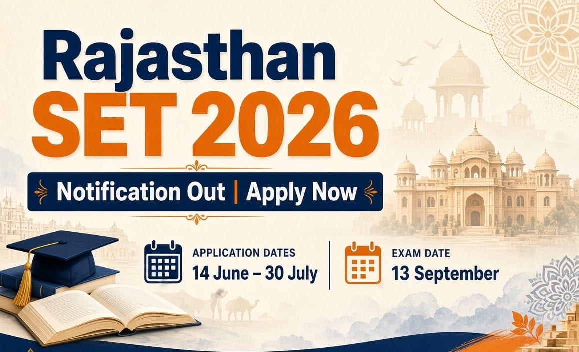 Rajasthan SET 2026 Notification banner featuring bold text “Rajasthan SET 2026” and “Notification Out | Apply Now”, with application dates 14 June – 30 July, exam date 13 September, graduation cap, open books, and a traditional Rajasthan palace in the background.